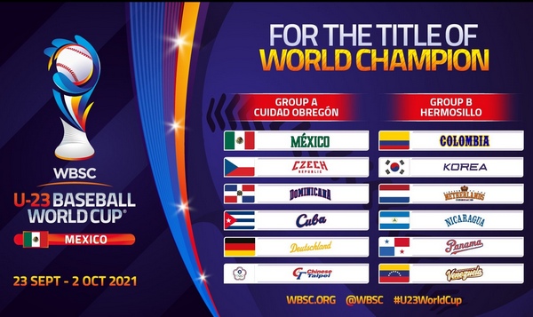 21 Grupos Mundial sub 23