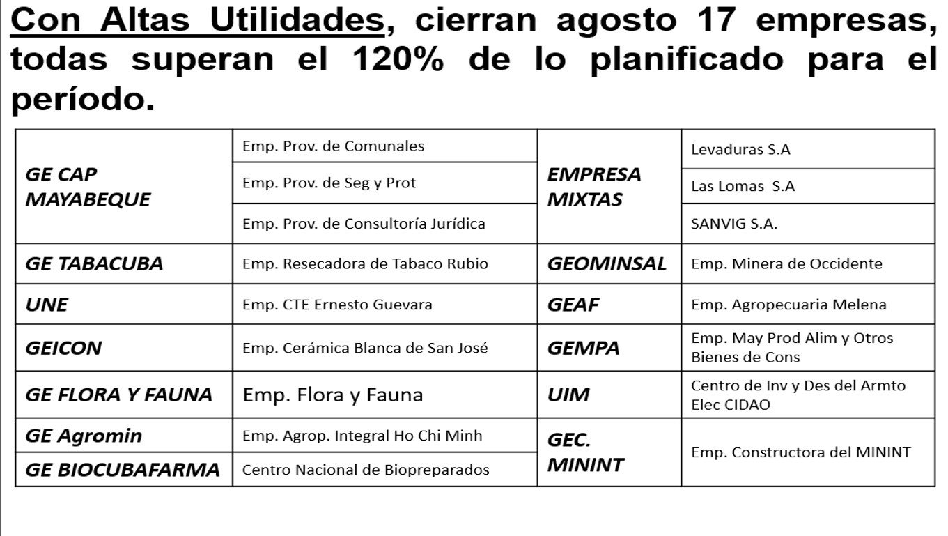 altas utilidades