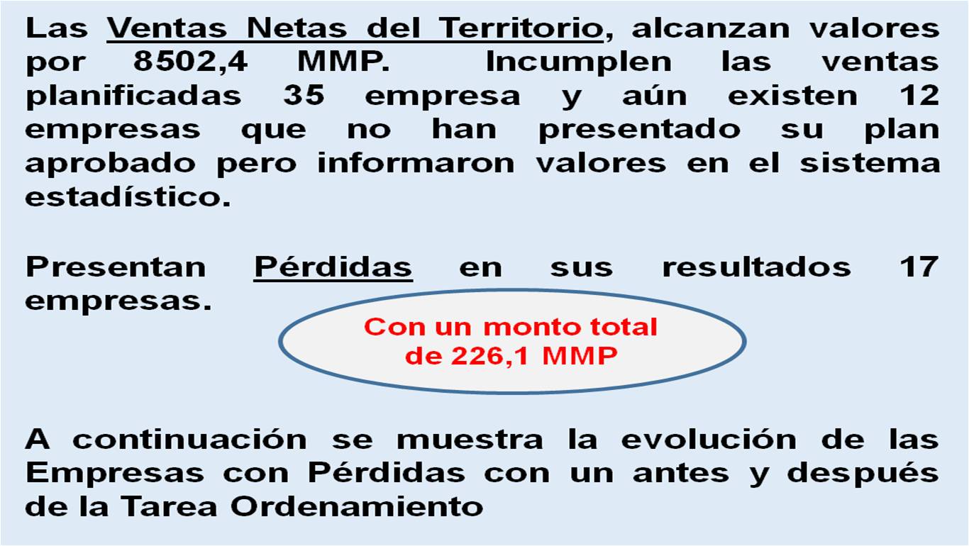 ventas